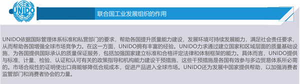 UNIDO：bet28365365游戏_365游戏厅网页登录_365bet会员登录助力实现联合国2030年可持续发展目标