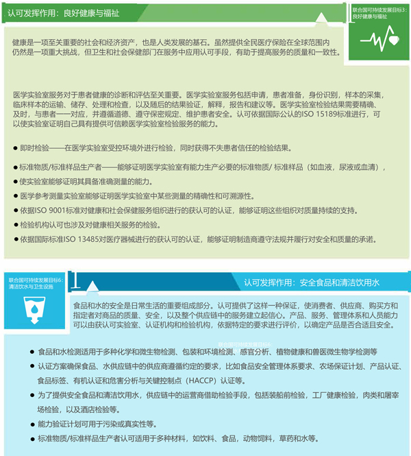 UNIDO：bet28365365游戏_365游戏厅网页登录_365bet会员登录助力实现联合国2030年可持续发展目标