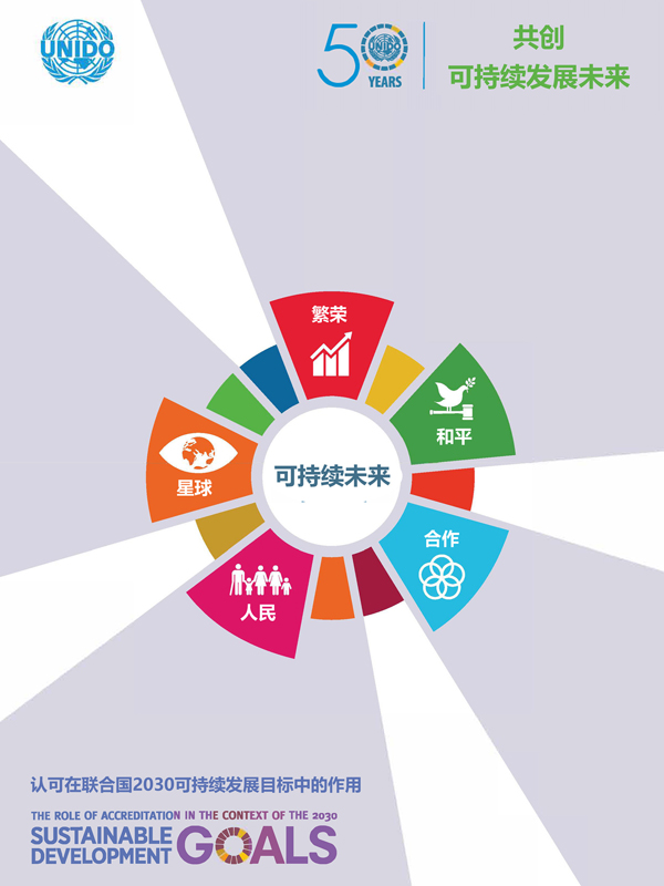 UNIDO：bet28365365游戏_365游戏厅网页登录_365bet会员登录助力实现联合国2030年可持续发展目标