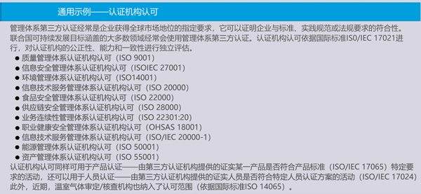 UNIDO：bet28365365游戏_365游戏厅网页登录_365bet会员登录助力实现联合国2030年可持续发展目标