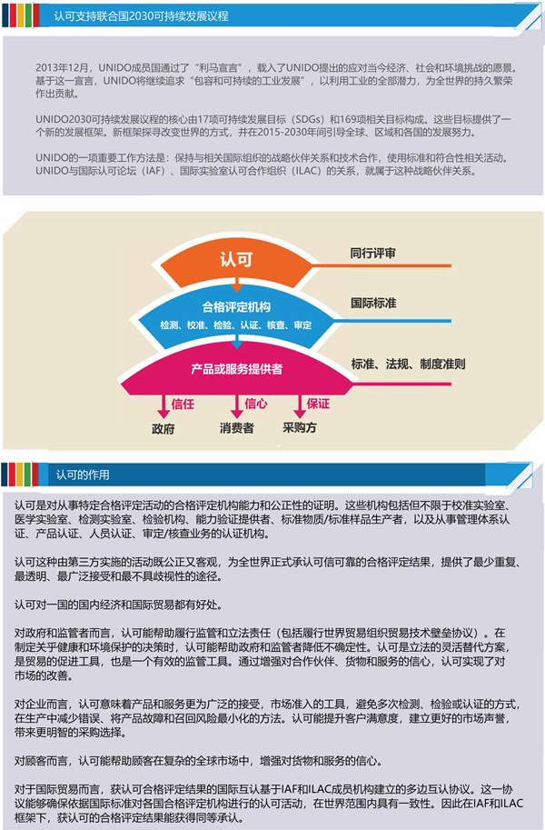 UNIDO：bet28365365游戏_365游戏厅网页登录_365bet会员登录助力实现联合国2030年可持续发展目标